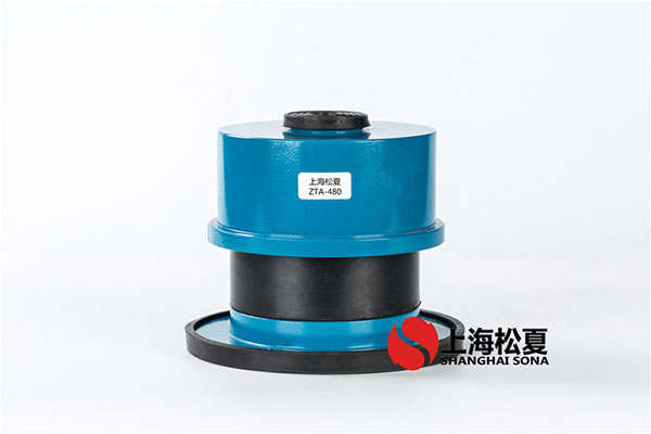 如何檢測可調(diào)式阻尼彈簧減震器？