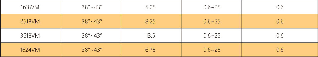 ���g����(sh��)